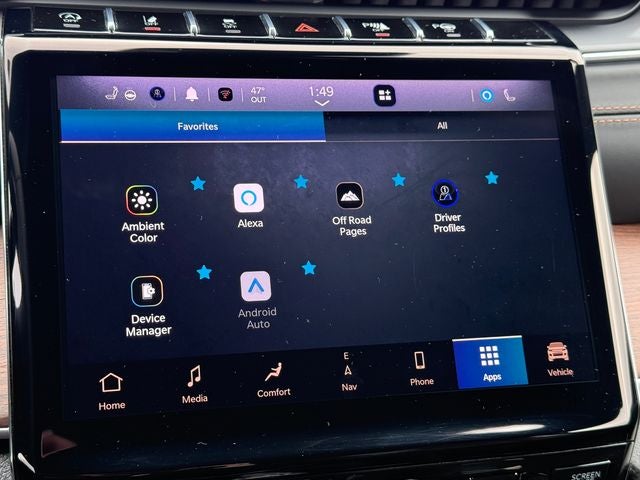 2022 Jeep Grand Cherokee Summit 4x4